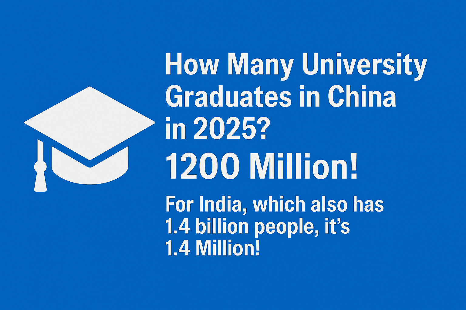 China’s Rising Power in Education, Technology, and the Paper Industry